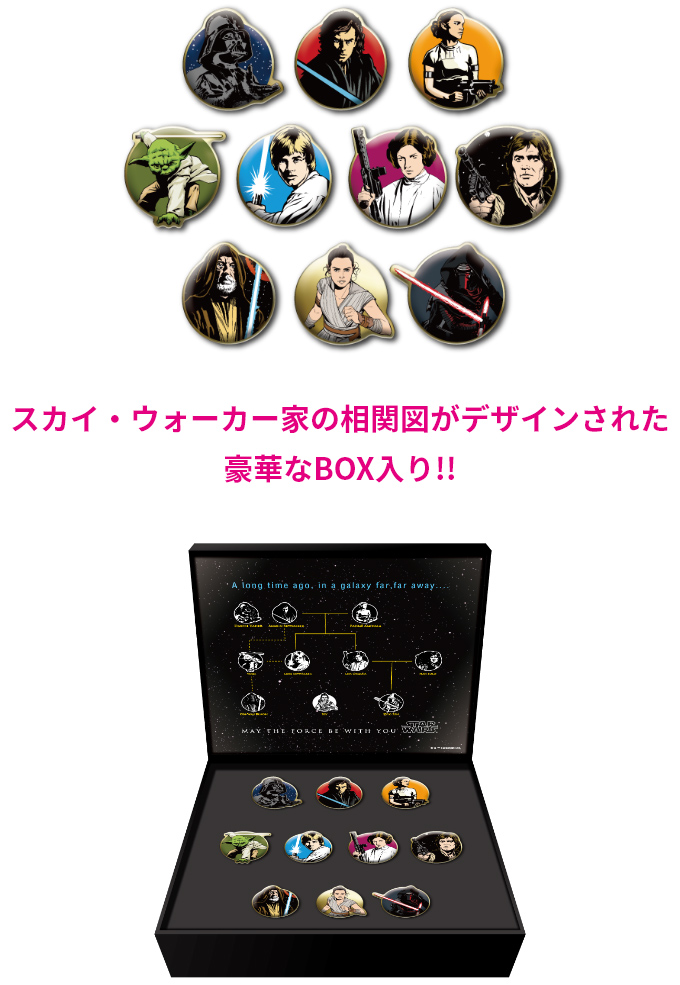 STAR WARS™ SAGA - Happyくじ